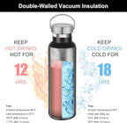 Neihepal 20 oz Insulated Water Bottles Bulk 2 Pack, Stainless Steel Double Wall - Image 2
