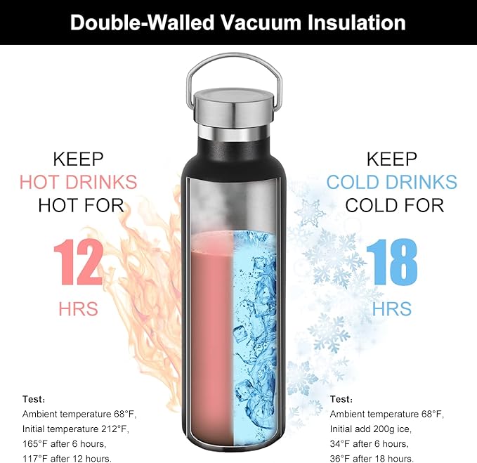 Neihepal 20 oz Insulated Water Bottles Bulk 4 Pack, Stainless Steel Double Wall - Image 2