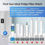 Waterdrop EDR4RXD1 Replacement for EveryDrop® Filter 4, Whirlpool® UKF8001 - Image 2