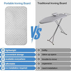Magnetic Ironing Mat Blanket, Foldable Ironing Mat Portable Board, Iron Board - Image 4
