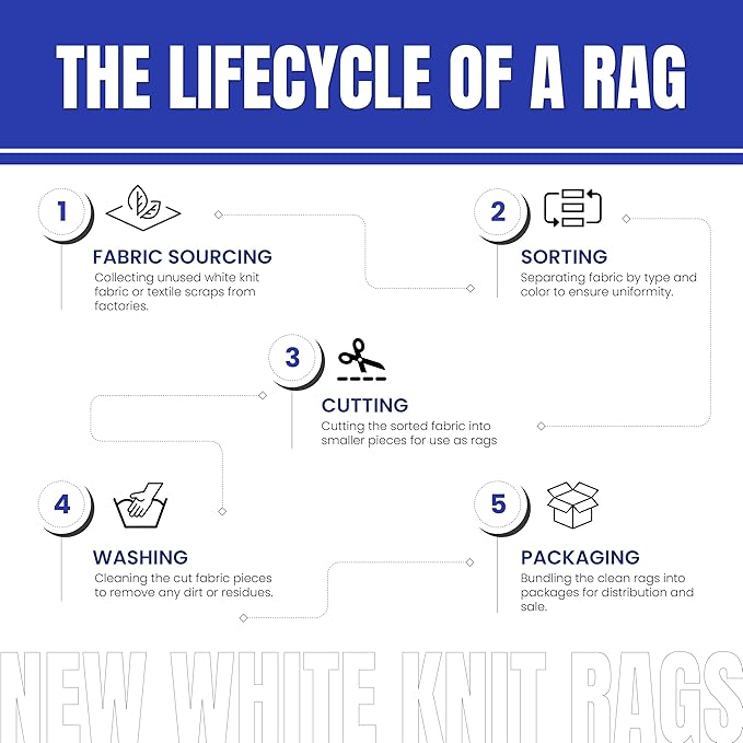 Premium White Knit Cotton T-Shirt Cloth Wiping Rags - Image 8