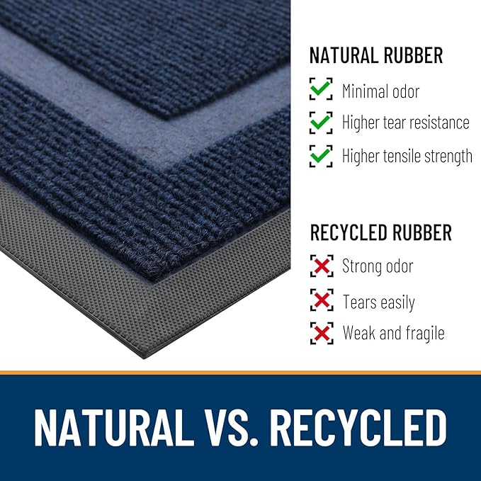 OLANLY Front Door Mat Indoor Outdoor Entrance, Waterproof All-Season, - Image 5