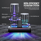 Mattress Vacuum Cleaner, 16Kpa Bed Vacuum Cleaner - Image 5