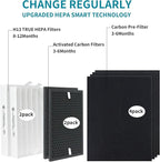 HPA5200B/HPA5250Air Purifier Replacement HEPA Filter Kit Compatible - Image 4