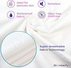 Waterproof Mattress Protector by Slumberfy | Hypoallergenic Viscose Made from - Image 4