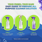 True Fresh All Purpose Cleaner Refill Tablets – Makes 384 fl oz, Effortless - Image 3