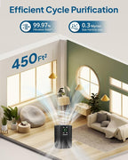 Air Purifier for Home Bedroom, Cobectal Room Air Cleaner - Image 6