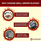 Grill Armor Oven Gloves 932°F Extreme Heat & Cut Resistant Oven Mitts - Image 8