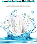 Leemone 4 Pack Humidifier Water Softener Cleaning Demineralization Cartridge - Image 4