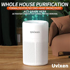 Air Purifiers for Home - Image 5