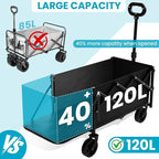 Collapsible Folding Wagon with Tailgate, Wagons Carts Foldable with 350lbs - Image 2