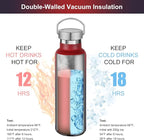 Neihepal 20 oz Insulated Water Bottles Bulk 4 Pack, Stainless Steel Double Wall - Image 2