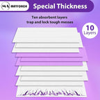 20 Pack Swiffer Power Mop Pads – Disposable Refill Wet Mop Pads - Image 3