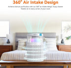 AIRROMI Air Purifiers for Bedroom Home, Activated Carbon Filter Cleaner - Image 7