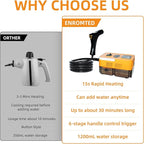 Pressurized Handheld Steam Cleaner, High Pressure Steam Cleaner - Image 6