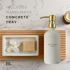 MaisoNovo Soap Dispenser 3-Piece Set | 16.9oz White Bottles - Image 3