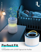 Leemone Sprout Air Purifier Replacement Filter Compatible - Image 2