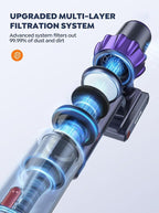 Cordless Vacuum Cleaner, 2 Batteries 110 Mins Runtime Vacuum Cleaners - Image 6