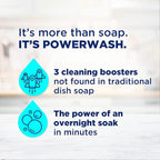 Bundle of Dawn Platinum Powerwash Dish Spray, Dish Soap, Fresh Scent Bundle - Image 5
