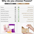 Poesie Magnolia Travel Laundry Detergent Strips 40 Sheets Liquidless Laundry - Image 4