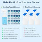 All Purpose Cleaning Tablet Kit - Image 5