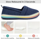 HomeTop Women's Comfy Loafer Slippers Lightweight Memory Foam Non-slip Indoor - Image 3