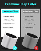 Leemone 2 Pack Mini Max Replacement Filter Compatible - Image 4