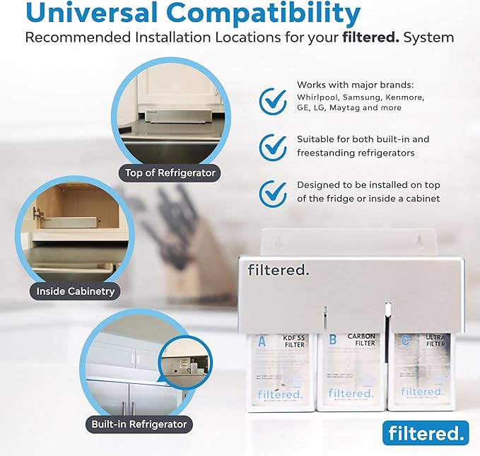 Inline Water Filter for Refrigerators & Ice Makers – Universal Refrigerator - Image 4