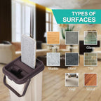 Bulletproof Microfiber Mop Replacement Heads - Image 4