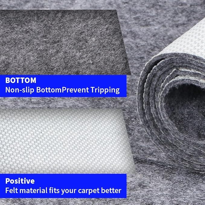 100% Waterproof Non-Slip Rug Pad 2x3 - Image 5