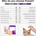 Poesie Travel Laundry Detergent Strips 40 Sheets Liquidless Laundry Soap Sheet - Image 4