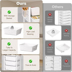 Rolling Cart with Drawers, Rolling Storage Cart with 5 Large Plastic Drawers & - Image 5