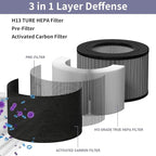 Replacement H13 HEPA Filter Compatible - Image 2