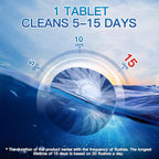 Vacplus Automatic Toilet Bowl Cleaner Tablets, Bathroom Toilet Tank Cleaner - Image 4