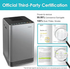 Nuwave Oxypure Ultra Clean Air Purifiers - Image 8