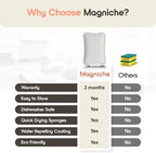 3-in-1 Dishwashing Cleaning Kit - Image 3