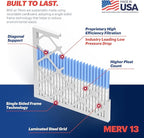 BNX TruFilter 16x20x1 MERV 13 AC Furnace Air Filter - Image 4