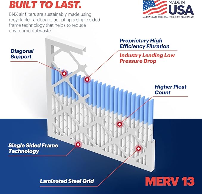 BNX TruFilter 20x20x1 MERV 13 AC Furnace Air Filter - Image 4