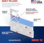 BNX TruFilter 20x20x1 MERV 13 AC Furnace Air Filter - Image 4