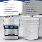 Countryman Coatings 100% Silicone Roof Coating - Image 4