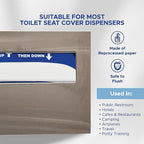 MED PRIDE Eco-Friendly Bathroom Protector Sheets - Image 4