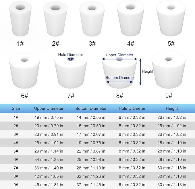 Labasics 5-Pack 3# Single-Hole Silicone Stoppers, Durable and Reusable Silicone - Image 2