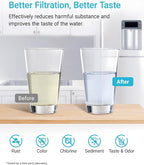 AQUA CREST XWF Replacement for GE® XWF, NSF Certified Refrigerator Water Filter - Image 3