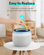 Leemone Sprout Air Purifier Replacement Filter Compatible - Image 5