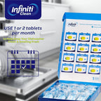 Dishwasher Cleaner and Deodorizer Tablets - Image 6