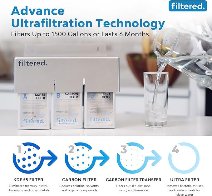 Inline Water Filter for Refrigerators & Ice Makers – Universal Refrigerator - Image 3