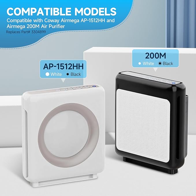 AP-1512HH Filter Replacement, Replacement Filter Compatible - Image 2