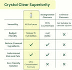 Good Natured Brand All-Purpose Cleaner Concentrate | Multi-Surface Cleaner | - Image 9