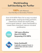 CleanForce Rainbow H13 True HEPA Air Purifier - Image 5