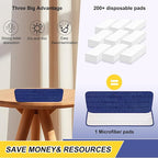 16.5 inch Reusable Mop Pads Microfiber Spray Mop Replacement Heads - Image 7